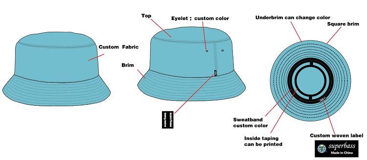 3customize